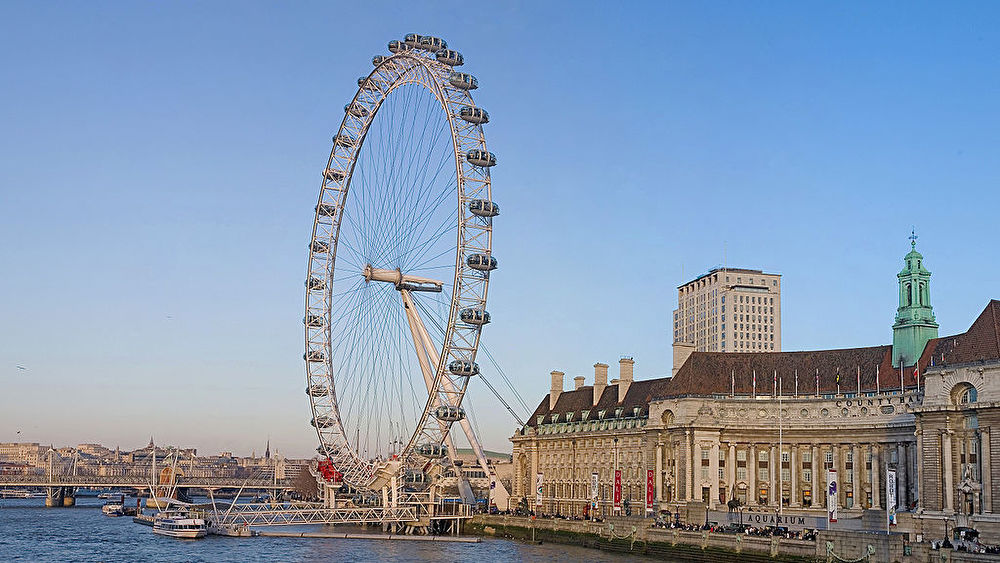 Londonsko oko